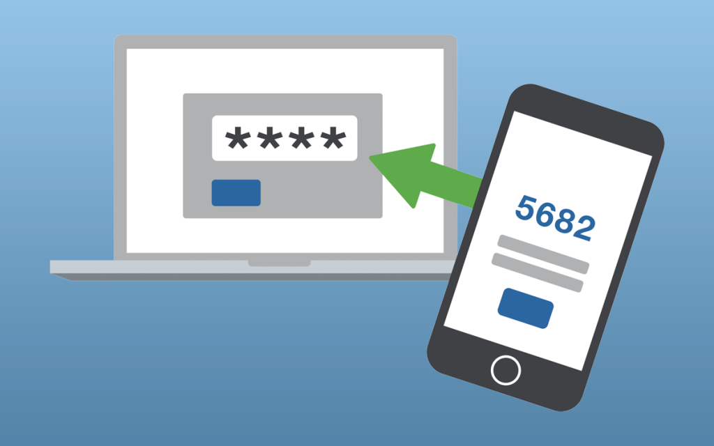 How To Integrate A Phone Number Validator API Into Your Website