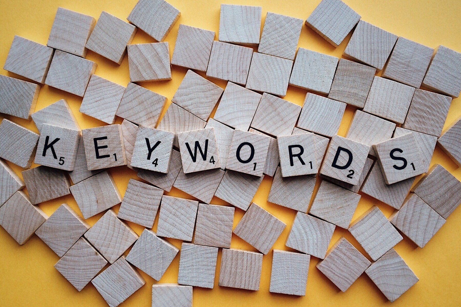 The Most Trusted Spell And Grammar Checker API In 2022