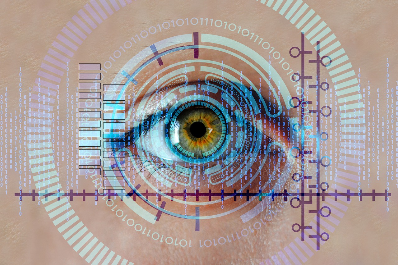 Harness The Power Of Face Analysis API For Your Business
