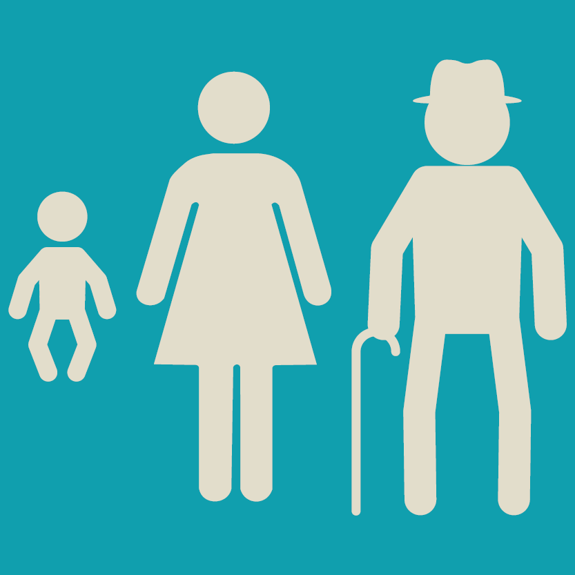 Empowering Businesses With Age And Gender Detector API