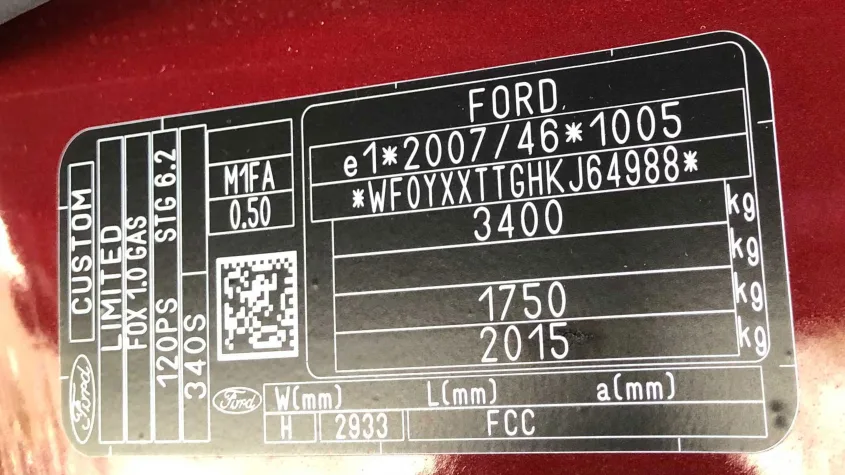 The Key Features Of A VIN Check API For European Car Dealers