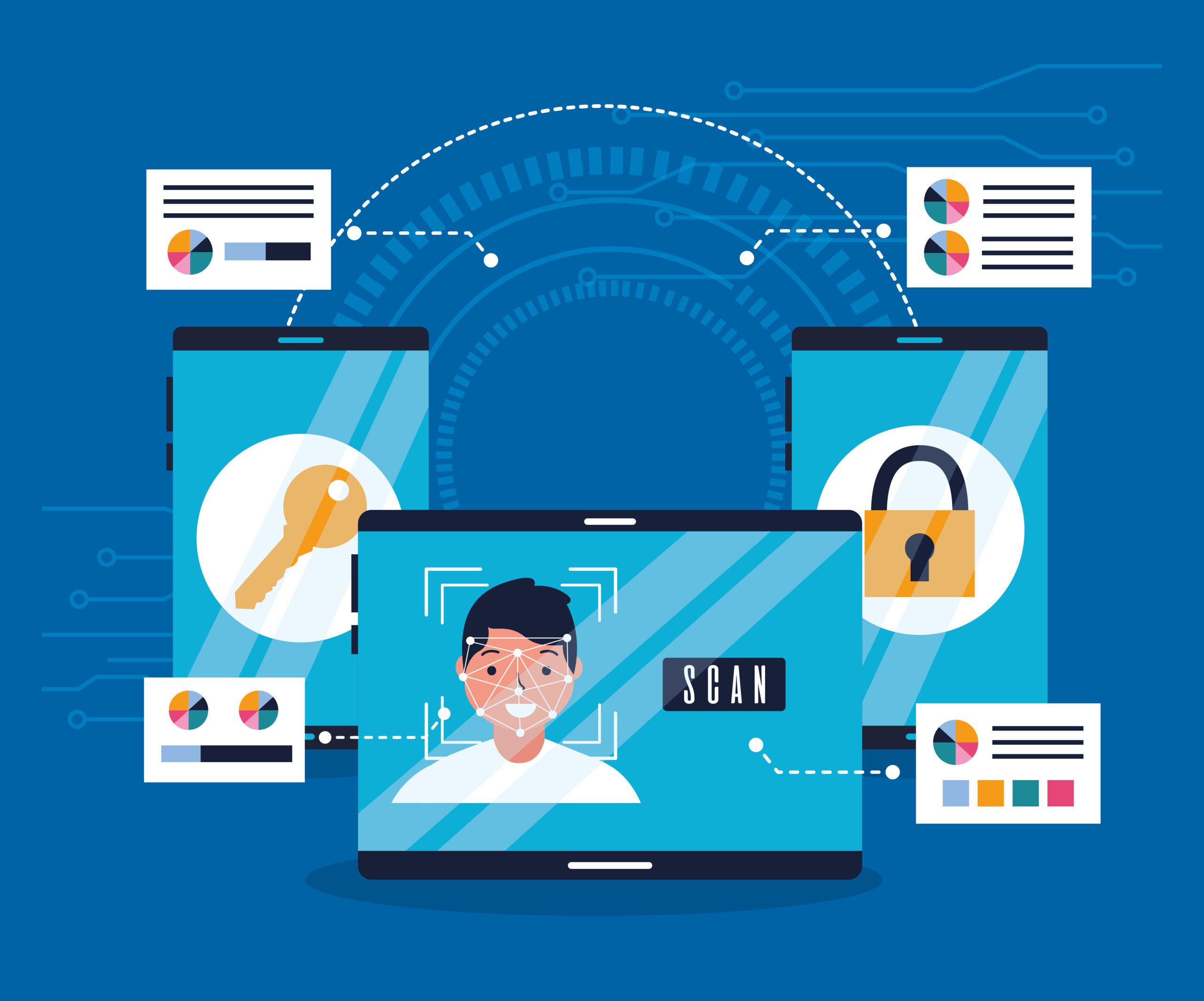 Ensure Accurate Identity Verification With Face Match Validator API