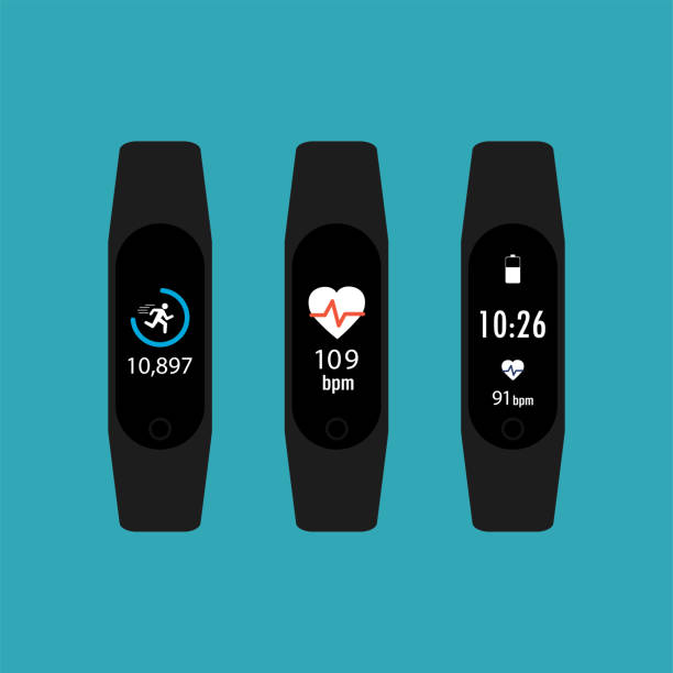 Using APIs To Calculate Calorie Expenditure During Activities
